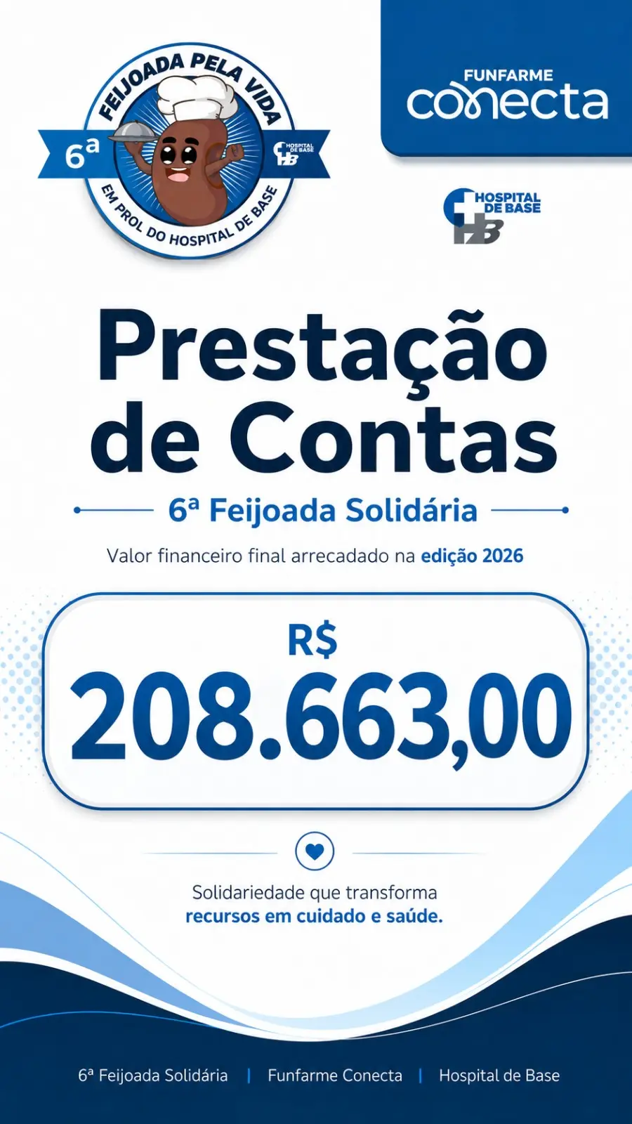 6ª Feijoada Pela Vida